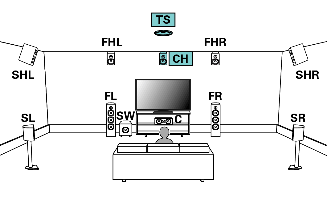 Pict SP Layout 11.1 Auro2